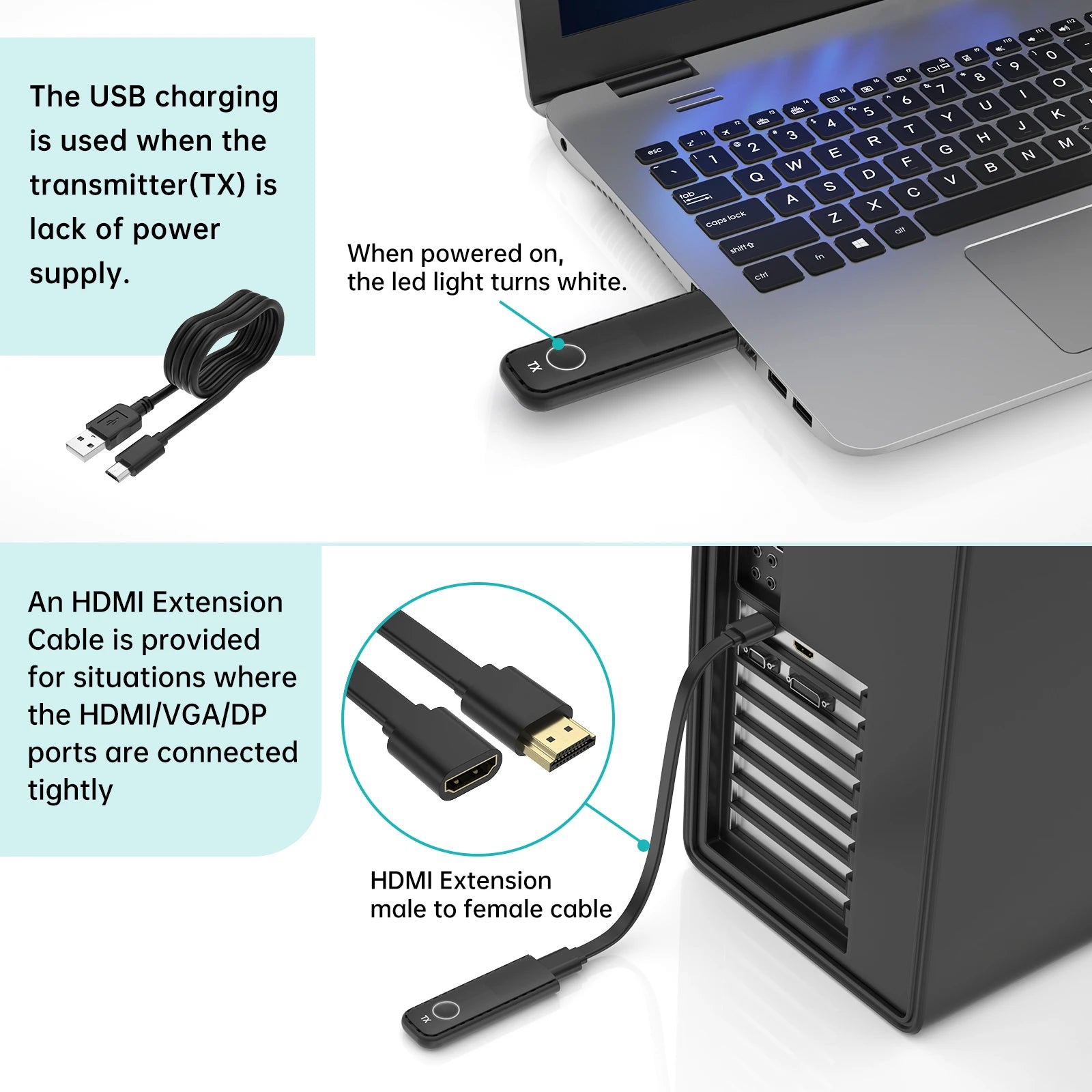 HDMI Wireless Transmitter and Receiver