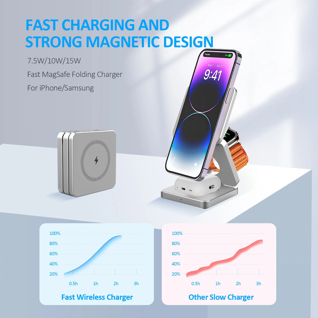 Magnetic Foldable Wireless Charger 3 in 1